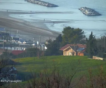 Ristorante Miramare 2* Πέζαρο